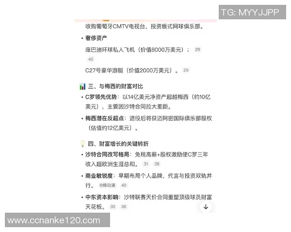 国内足球明星一场比赛收入揭秘背后的商业价值与市场动向