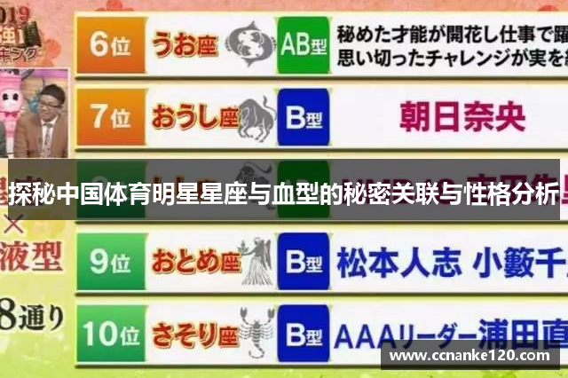 探秘中国体育明星星座与血型的秘密关联与性格分析